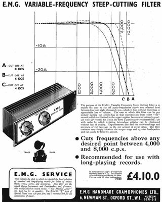 EMG Variable Frequency Steep Cutting Filter